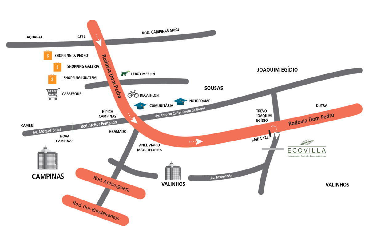 ecovilla